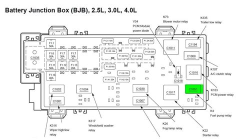 2001 ford ranger 2wd battery junction box diagram|Ford Ranger relay diagram.